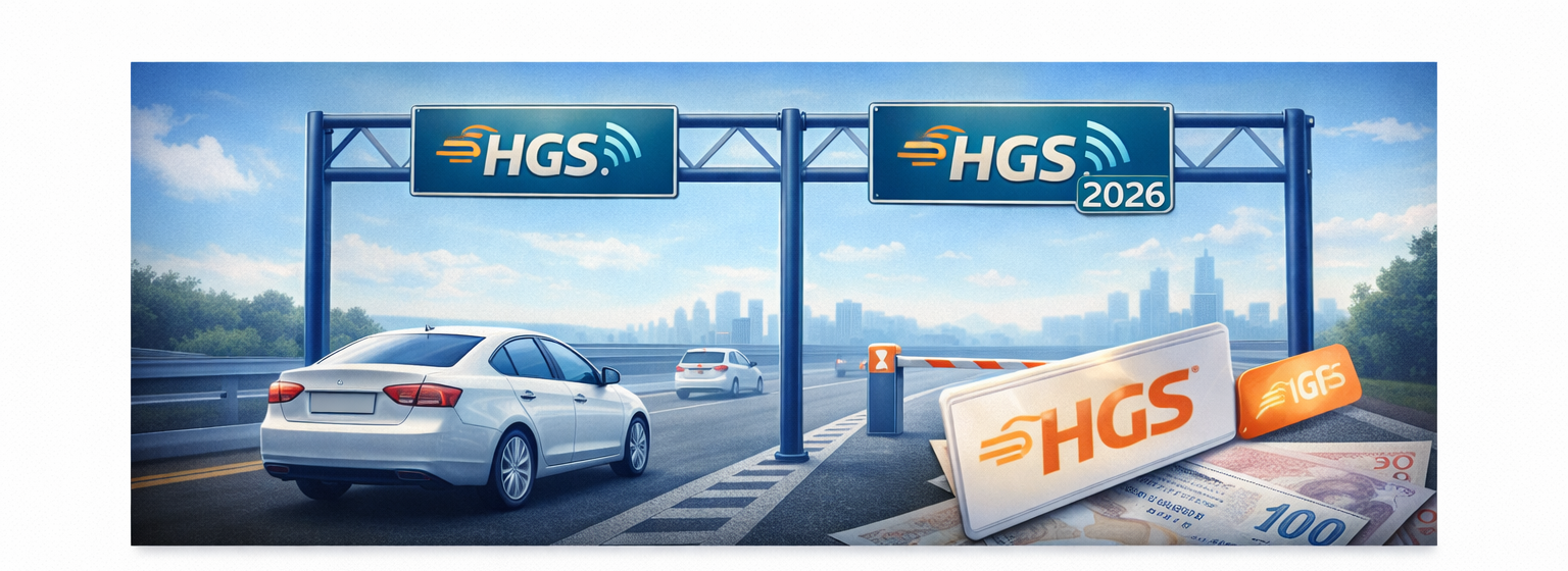 2026 HGS Borç Sorgulama ve Ödeme | e-Devlet & PTT
